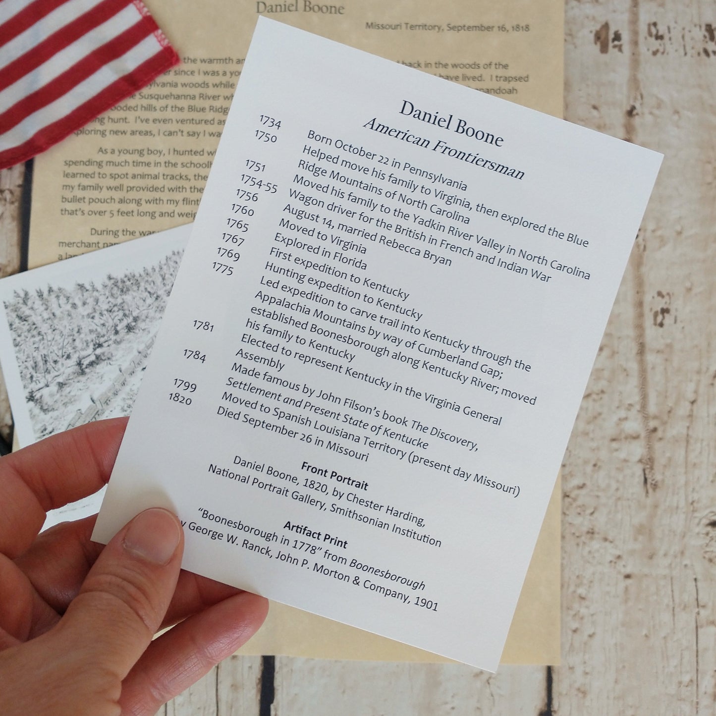 Daniel Boone Timeline