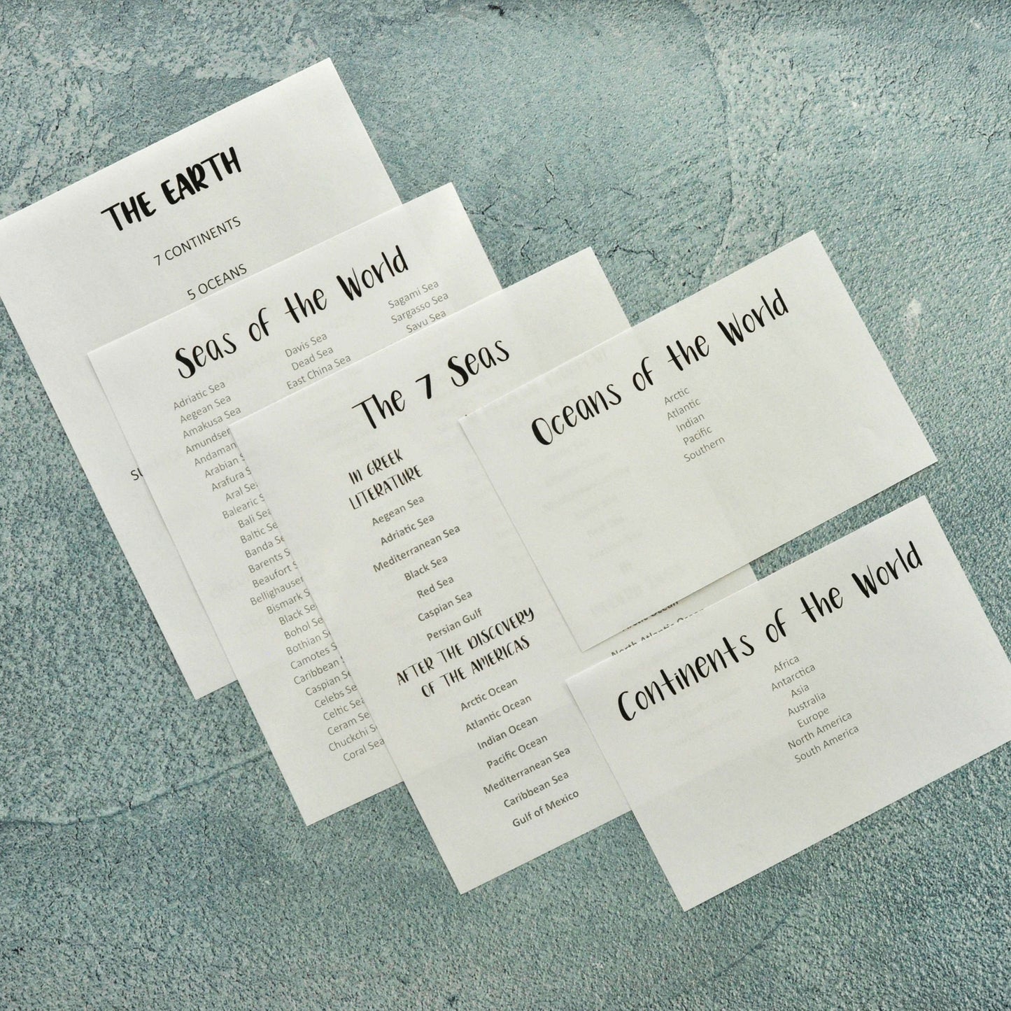 Oceans of the World Posters