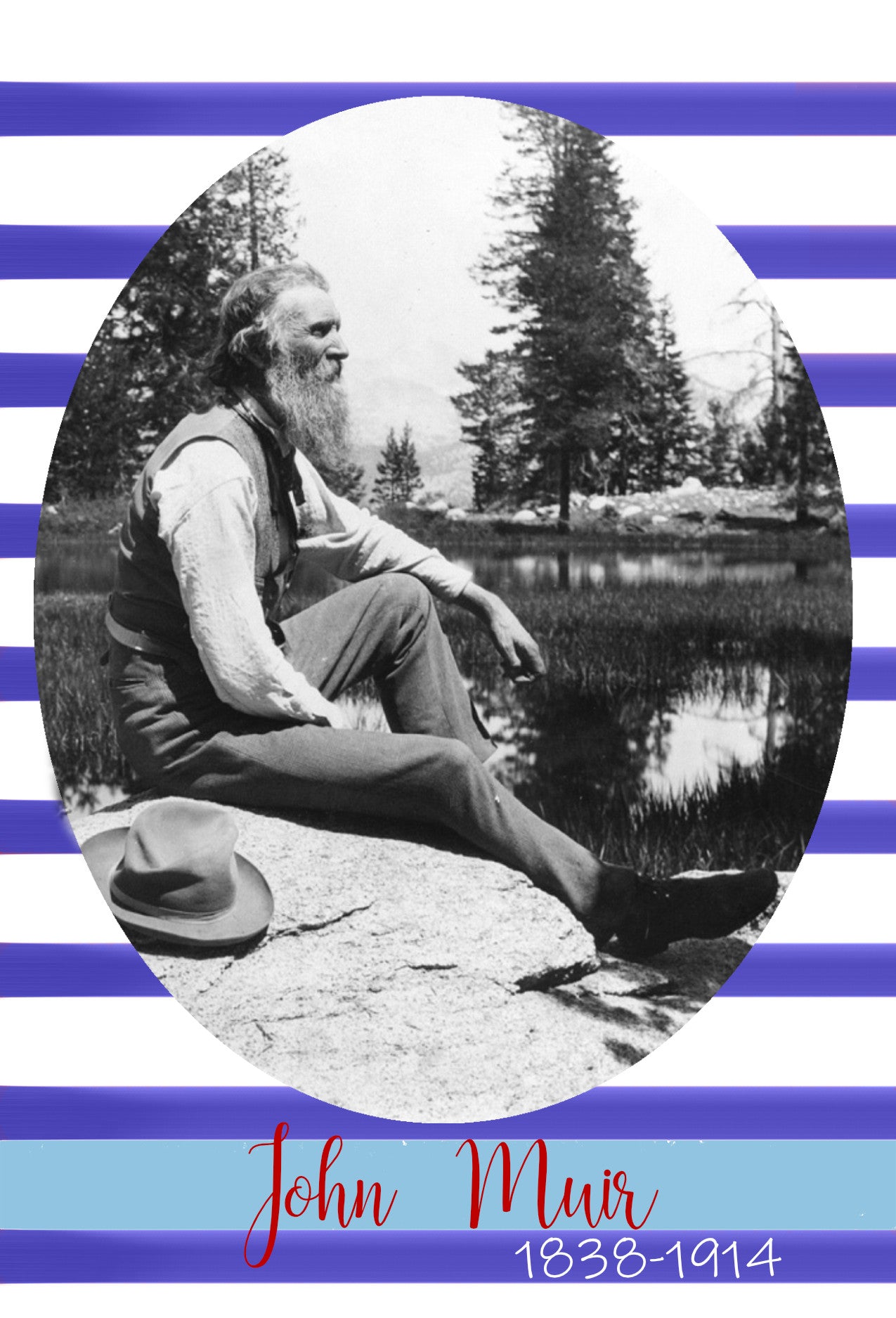 John Muir Letter: Digital Download