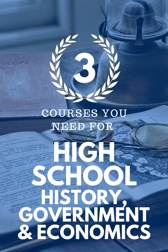High School History, Government, and Economics for Homeschoolers