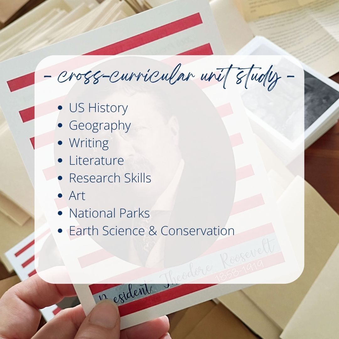 US National Parks Unit Study Adventures with Lizzy Jane