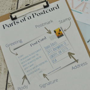 Postcards Mini-Unit